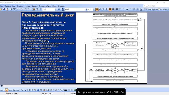 Лекция 10. Экономическая безопасность