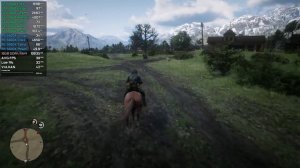 GTX 1060 (3GB) - Ryzen 5 5600X - Test in 20 Games