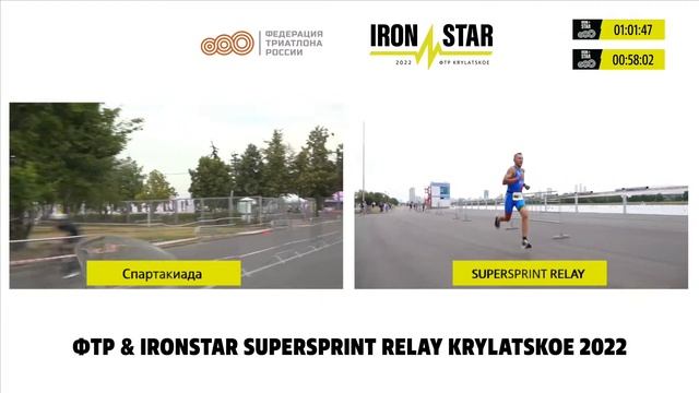 ПРЯМАЯ ТРАНСЛЯЦИЯ ФТР & IRONSTAR KRYLATSKOE 2022 (21.08, ВОСКРЕСЕНЬЕ) смотреть онлайн