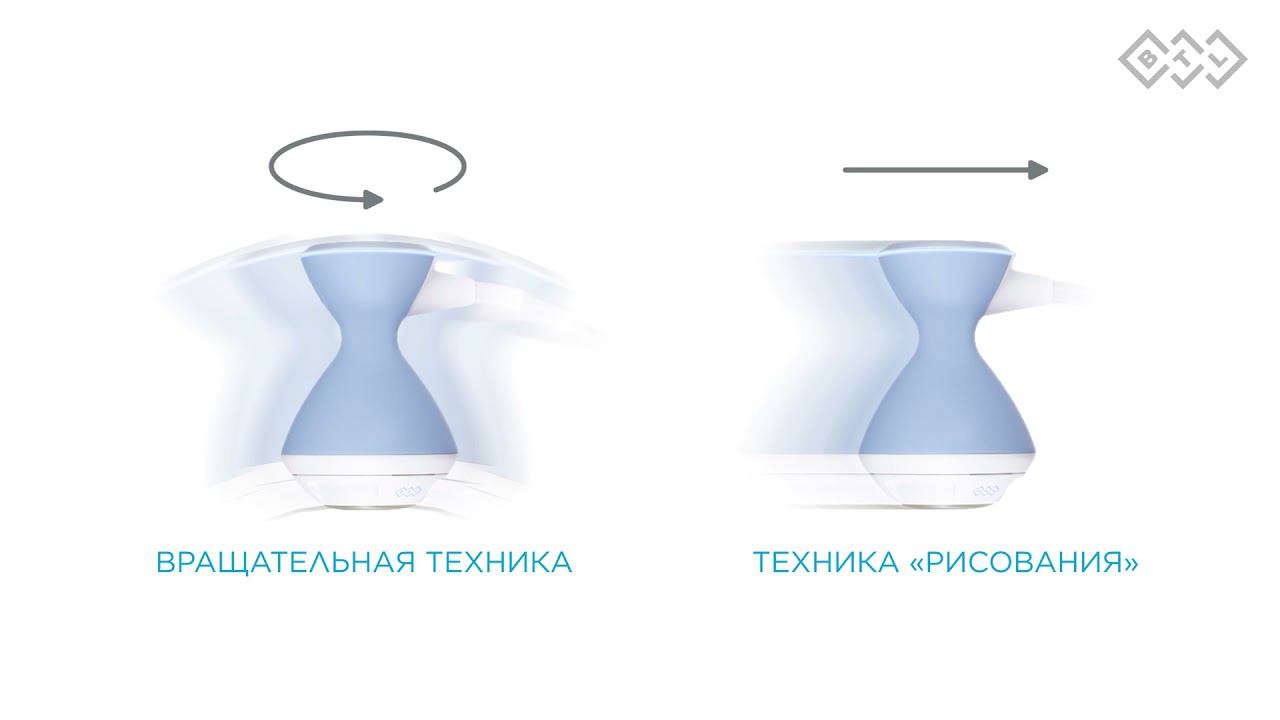 Применение фокусированной ударно-волновая терапии