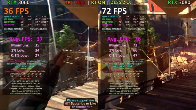RTX 3060 12GB vs RTX 3080 in 8 GAMES - 1080p 1440p 4K