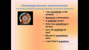 Неопределенные местоимения в английском языке