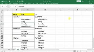 Create Awesome Two Level Dropdown List in Excel - Everyone Should Know