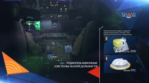 АО НПП «Радар ммс»