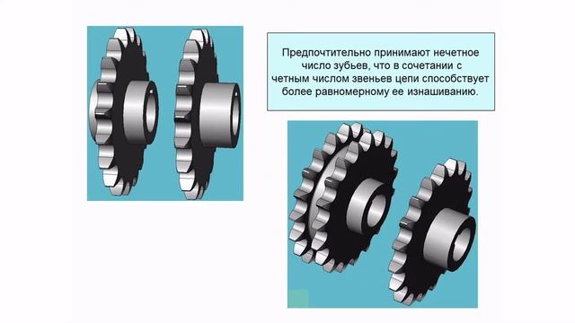#АвиловАлексей - Цепные передачи...(Ремейк)