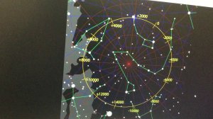 Прецессия и Китайский календарь. Периоды Фэн Шуй. Век 8-ки и далее со всеми остановками