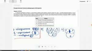 Осуществление поиска информации в сети интернет, 7 класс