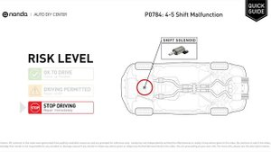 What is P0784 Engine Code [Quick Guide]