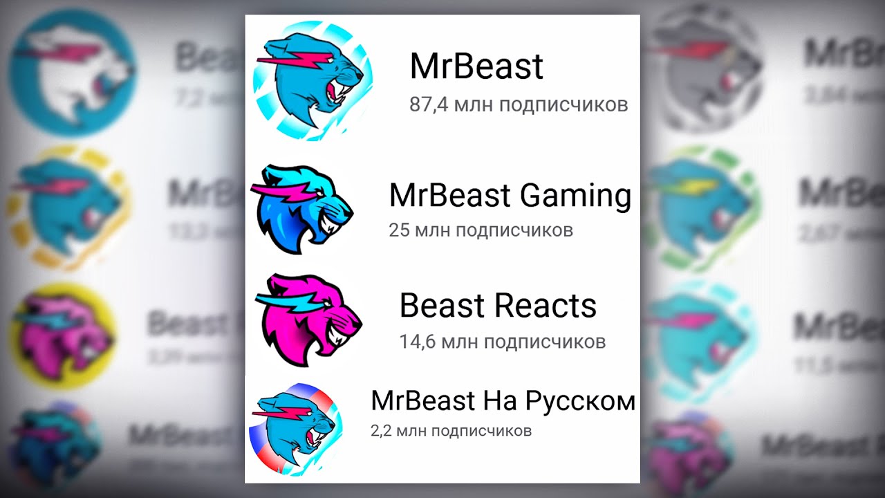 Сколько mr beast. Кнопка Mr Beast. Кнопки канала Мистер Бист. Кнопка мистера биста. MRBEAST Gaming на русском.