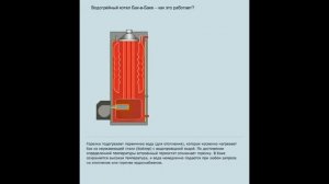 Газовый котёл на два контура DeltaACV