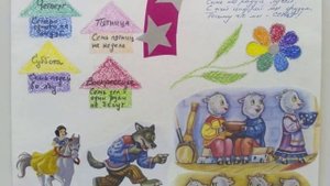 Числа в загадках пословицах поговорках