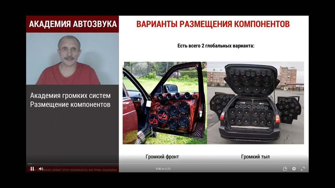 Экскурсия по Академии громких систем смотреть онлайн