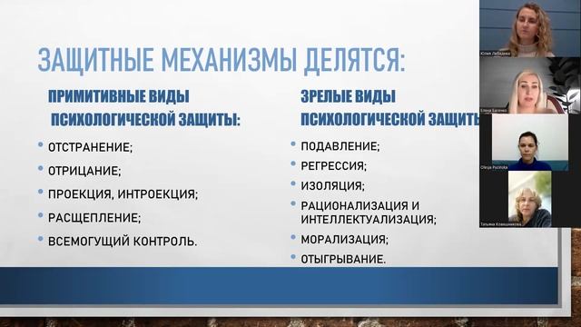 Психологическая гостиная: Преодоление психологических защит клиентов.