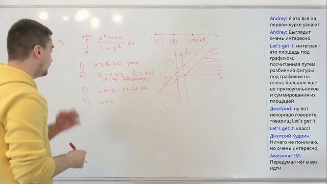 Вышмат. Несобственные интегралы. Исследование на сходимость интегралов не знакопостоянных функций