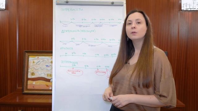 Секреты отцовской любви | Отношения папы и сына
