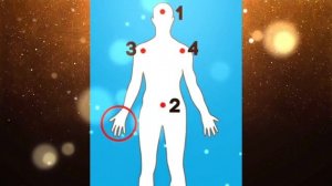 Как правильно креститься