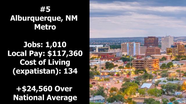 Mechanical Engineer Salary (2019) – Top 5 Places