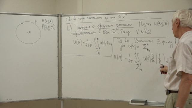 Денисов А. М. - Уравнения математической физики. Лекции - Лекция 7 смотреть онлайн