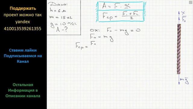 Физика Какую работу надо совершить, чтобы втащить на крышу свисающий с нее кусок каната длиной 6 м смотреть онлайн