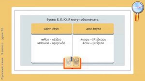 Русский язык 5 класс (Урок№35 - Фонетика. Гласные звуки.)