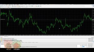 Как настроить Метатрейдер 4