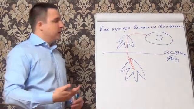 Как эгрегоры влияют на молитвы от порчи и колдовства