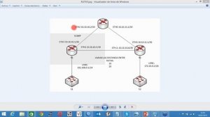 Ejercicios prácticos de Ruteo Estático usando MikroTik RouterOS