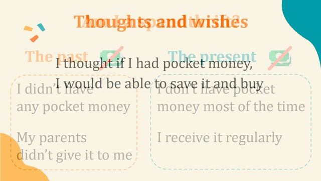 КАРМАННЫЕ ДЕНЬГИ - ТОПИК по английскому языку смотреть онлайн