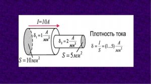 002 Электрический ток