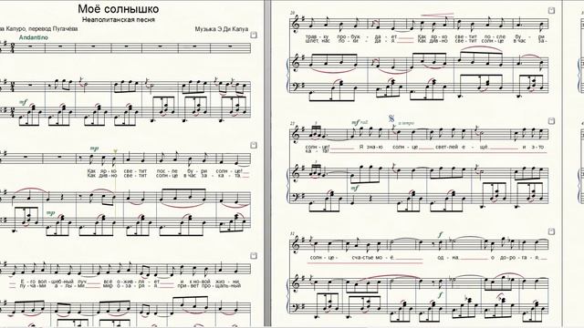 Милая моя ноты для фортепиано
