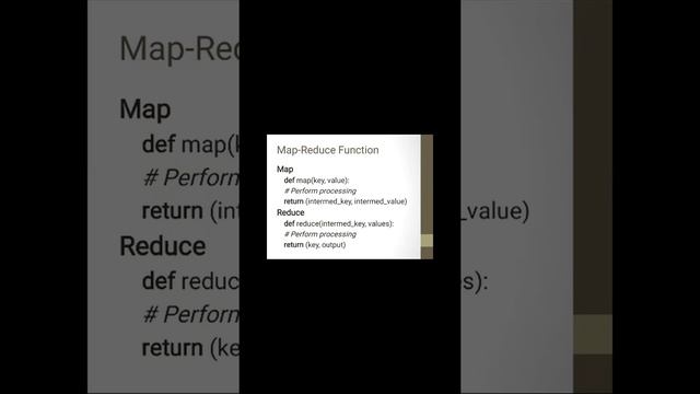 Map Reduce Example-1 смотреть онлайн