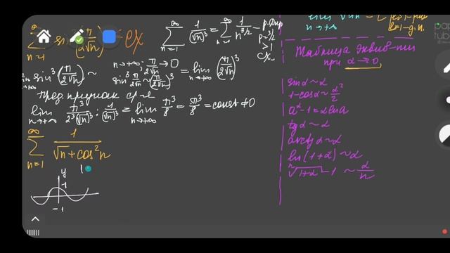 Числовые ряды. Признаки сравнения. Примеры.
