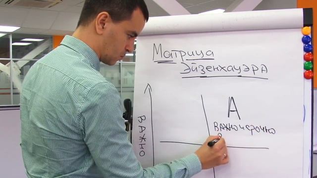 Как все успеть  Павел Ключников