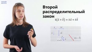 Произведение вектора на число. Урок 3. Геометрия 9 класс