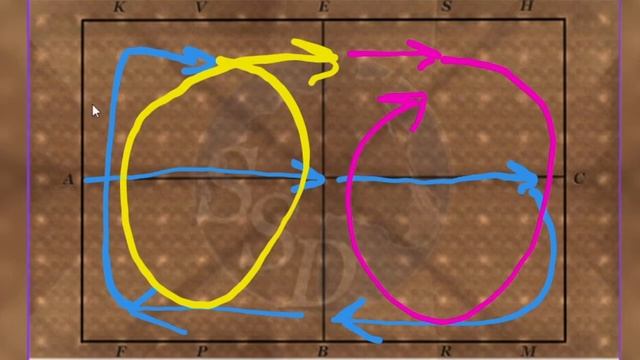 HOW TO DO DRESSAGE MASTERY/COMPETITION! STEP BY STEP GUIDE & TUTORIAL - STAR STABLE ONLINE DRESSAGE
