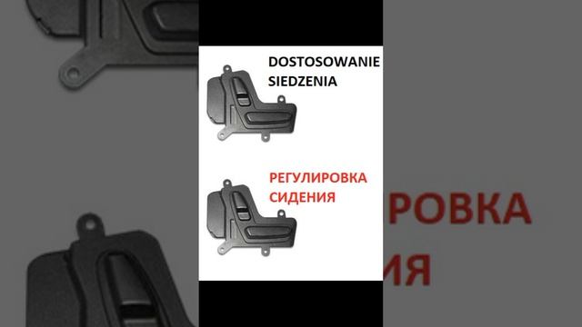 Польские слова Автозапчасти Автомобиль  Polskie słownictwo dla kierowców samochodów osobowych