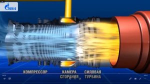 Парогазовые установки