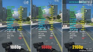 RTX 3070 + i7-12700K // Test in 14 Games | 1080p, 1440p, 4K