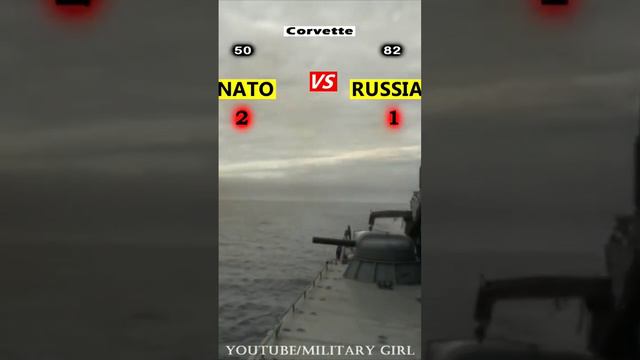 Военно-морской флот. NATO vs russia.