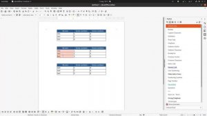 How to style the text inside a table in LibreOffice Writer