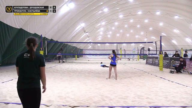 Финал: Круподерова / Дроздовская VS Трофанчук / Костылёва |  WOMEN LIGHT A -  03.12.2022
