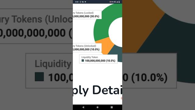 New project 2021 MOONBear make money online смотреть онлайн