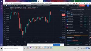 Уведомления в телеграмм из Tradingview Update #telegram  #pine#tradingview
