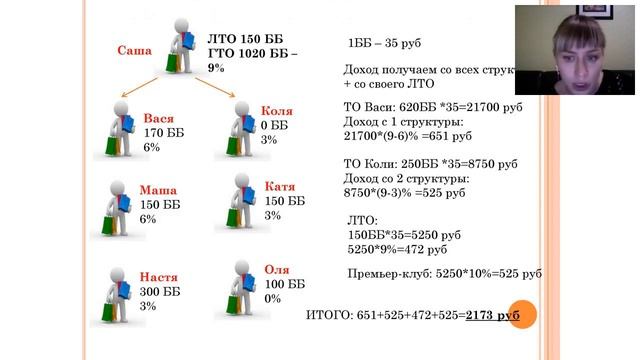 Маркетинг-план компании. 2018 11 01. Осипова Татьяна смотреть онлайн