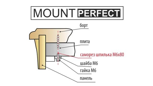 Mount Perfect - новая уникальная технология крепления бортов фабрики «Старт».mp4