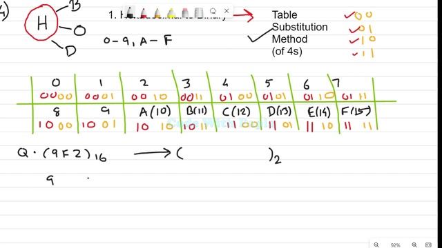 Hindi me Hexadecimal se Binary number kaise calculate kare | Number System in Computer смотреть онлайн