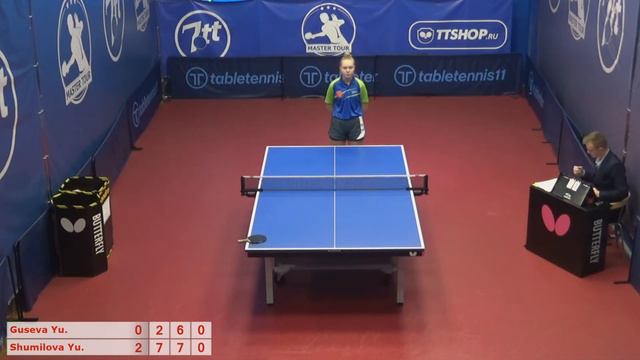 Настольный теннис матч 171020 8 13:10 Гусева Юлия Шумилова Юлия смотреть онлайн