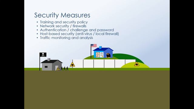 Windows 10 Network Security Benefits смотреть онлайн