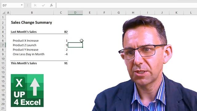 How to use the ROUND formula in Excel