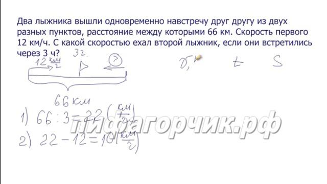 Математика 5 класс. Подготовка к ВПР по математике 5 класс смотреть онлайн